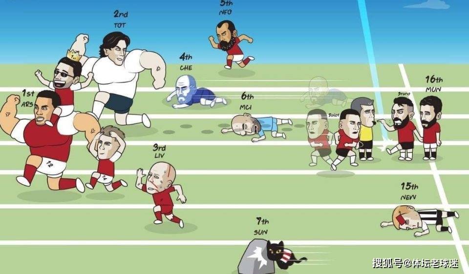 北伦敦双雄霸榜英超！阿森纳热刺全胜零封领跑，两位门神数据惊艳